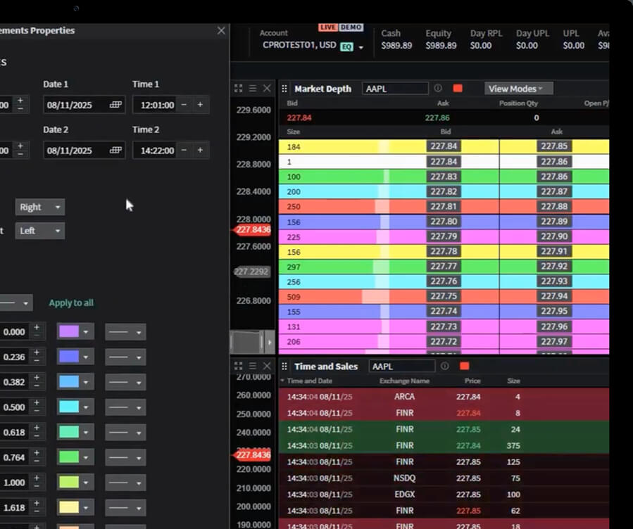 고급 차트 및 분석 도구