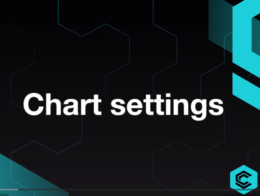 cPro – Chart settings