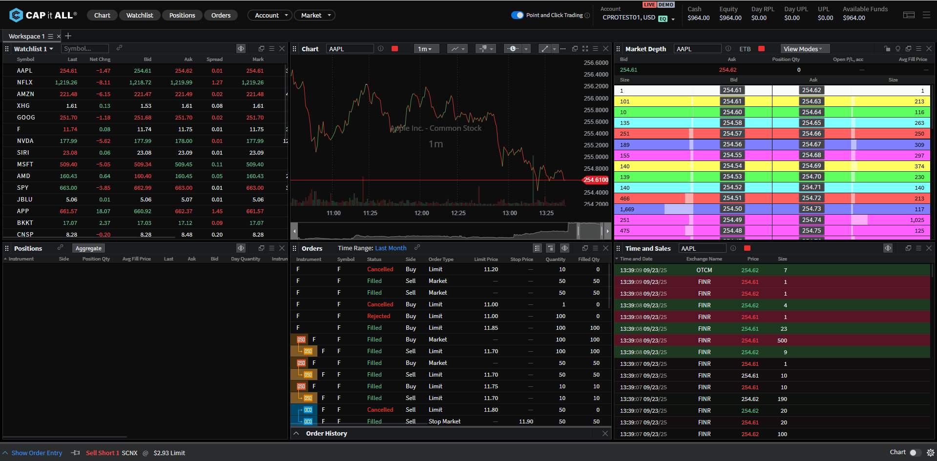 Build Your Ideal Trading Environment