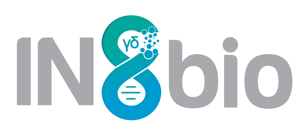 INAB